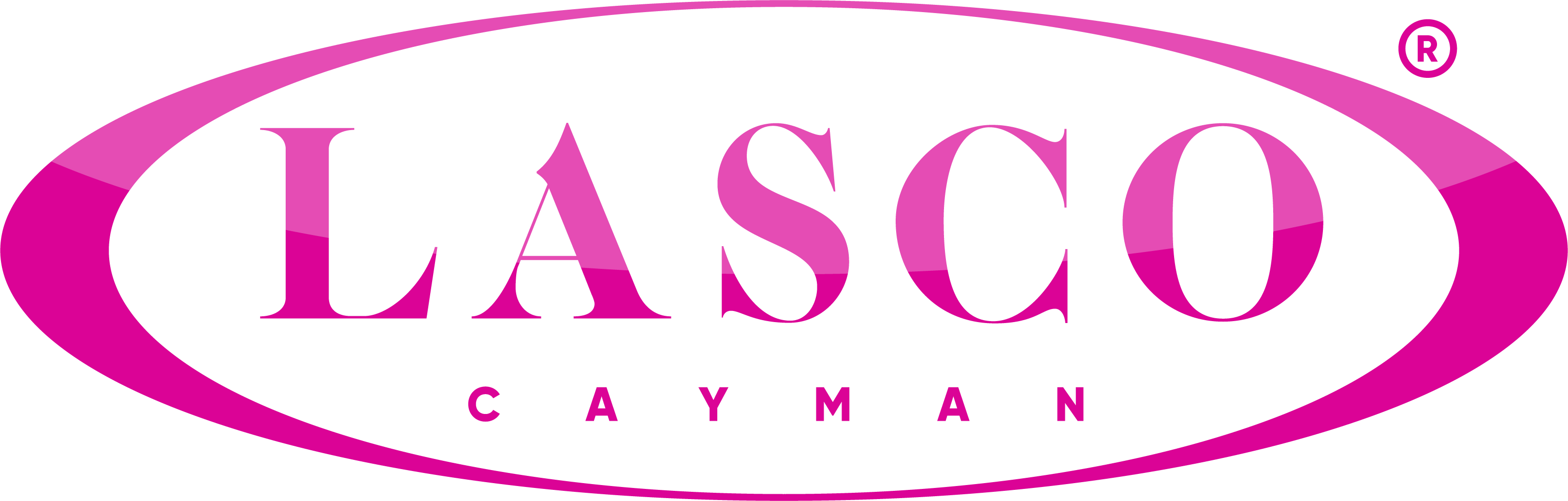Lasco Cayman Distributors